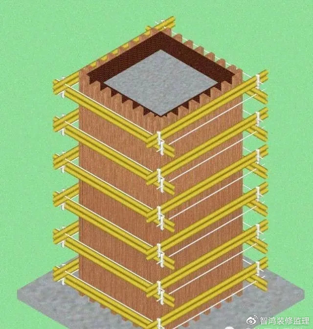 智鸿集团 建筑资质合作 设立分公司