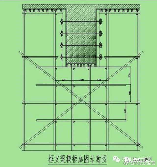 智鸿集团 建筑资质合作 设立分公司